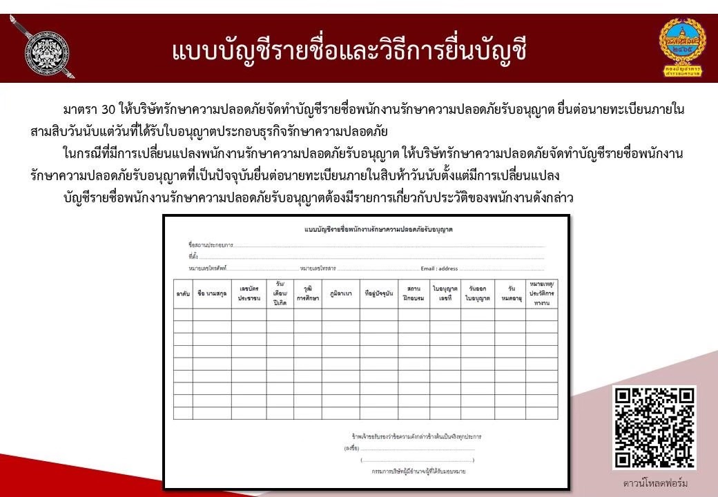 รายงาน รปภ. | ระบบบริการข้อมูลธุรกิจรักษาความปลอดภัย